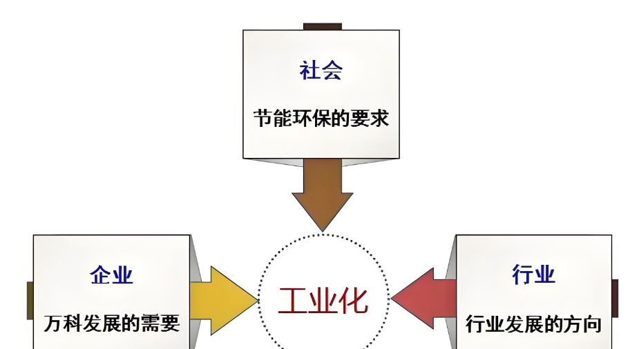 综合化经营之路，如何持续领跑行业增长？