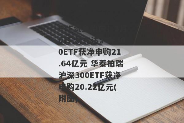 ETF资金流向：3月6日 易方达沪深300ETF获净申购21.64亿元 华泰柏瑞沪深300ETF获净申购20.22亿元(附图)