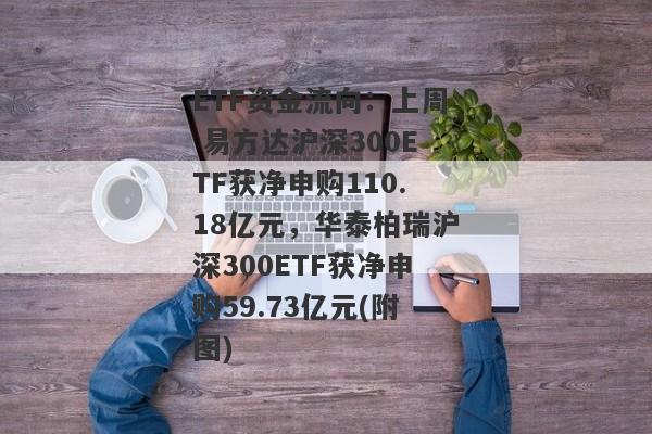 ETF资金流向：上周 易方达沪深300ETF获净申购110.18亿元，华泰柏瑞沪深300ETF获净申购59.73亿元(附图)